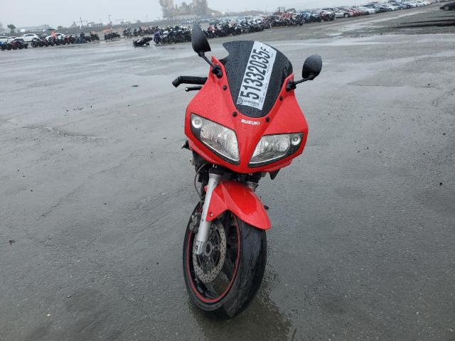 2024 SUZUKI SV650