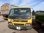 2003 ISUZU FORWARD (1 for sale at Copart WOLVERHAMPTON