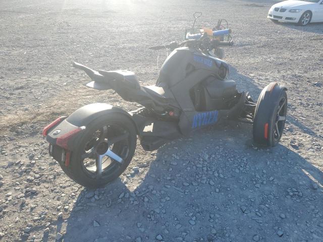 2023 CAN-AM RYKER SPORT  