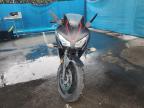 San Martin, CA에서 판매 중인 2019 Honda Cbr300 Ra - Mechanical
