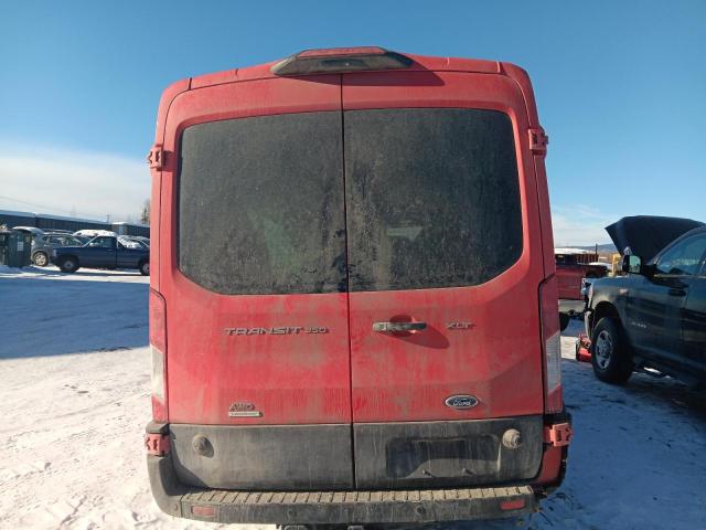  FORD TRANSIT 2023 Червоний