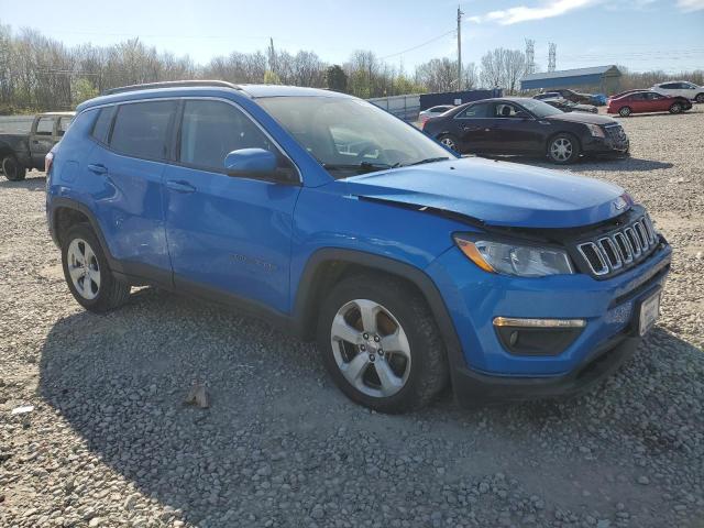  JEEP COMPASS 2021 Синій