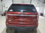 2014 Ford Explorer Limited for Sale in Lexington, KY - Front End