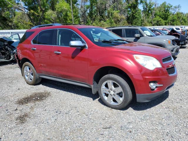 Паркетники CHEVROLET EQUINOX 2014 Красный