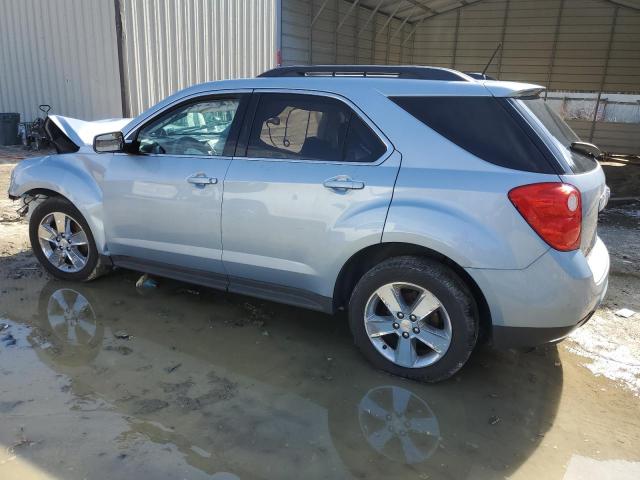  CHEVROLET EQUINOX 2015 Синий