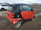 2006 SMART FORTWO  for sale at Copart ON - TORONTO