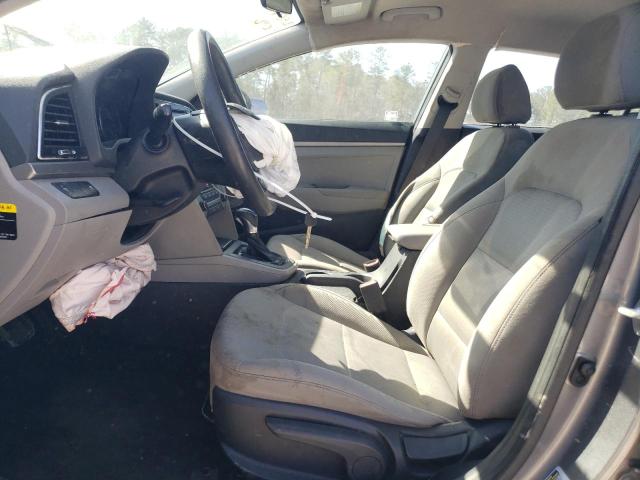  HYUNDAI ELANTRA 2018 Gray