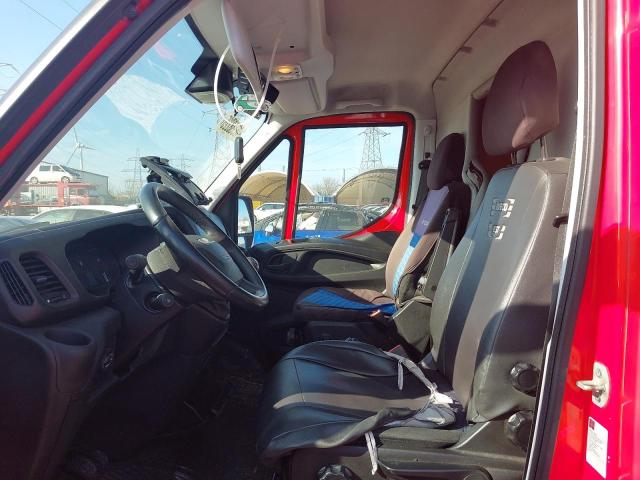 2018 IVEC DAILY