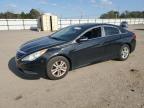 Newton, AL에서 판매 중인 2014 Hyundai Sonata Gls - Side