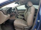 2020 Hyundai Elantra Sel na sprzedaż w Haslet, TX - Side