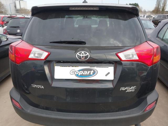 2015 TOYOTA RAV4 ICON