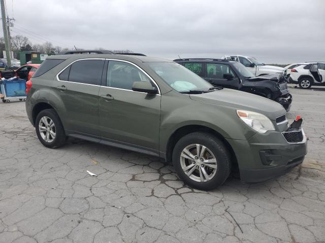  CHEVROLET EQUINOX 2015 Zielony