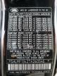 2007 Land Rover Range Rover Supercharged for Sale in Magna, UT - Front End