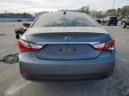 2014 Hyundai Sonata Gls for Sale in Dunn, NC - All Over