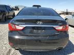 2014 Hyundai Sonata Se на продаже в Earlington, KY - Front End