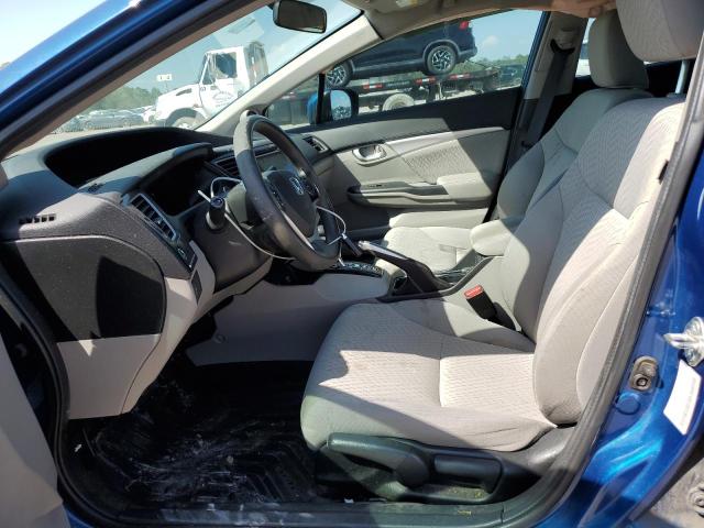  HONDA CIVIC 2015 Синий