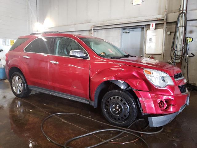  CHEVROLET EQUINOX 2015 Червоний