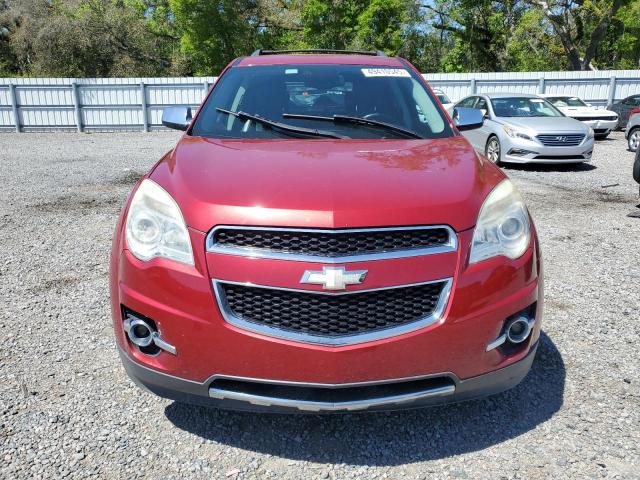 Паркетники CHEVROLET EQUINOX 2014 Красный