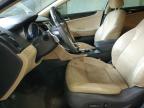 2013 Hyundai Sonata Se en Venta en Lufkin, TX - All Over