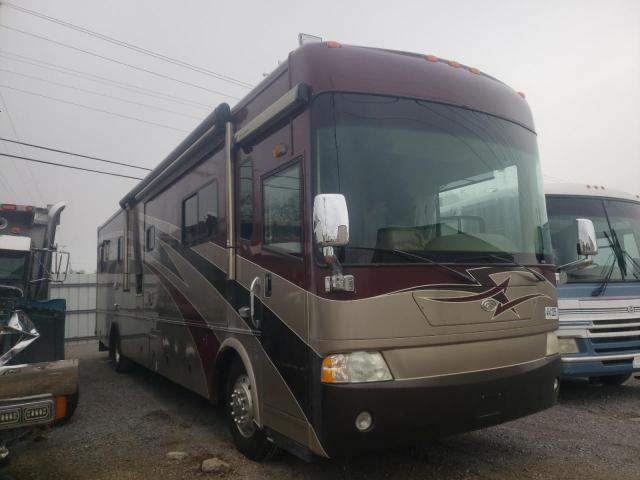 2006 Country Coach Motorhome Inspire 