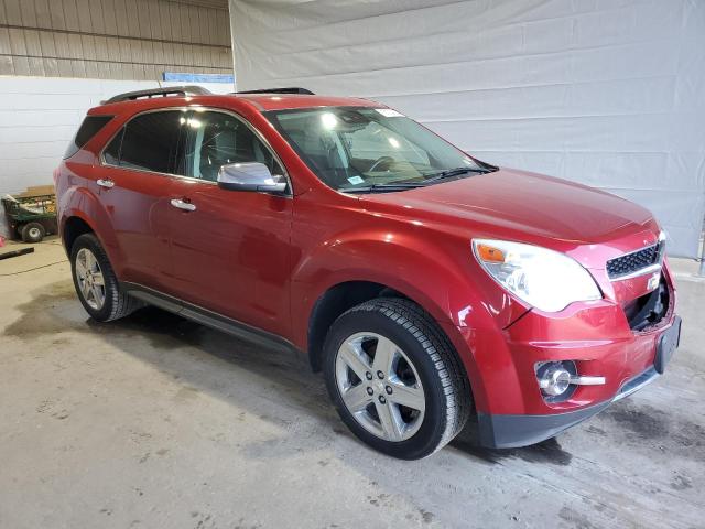 Паркетники CHEVROLET EQUINOX 2015 Красный