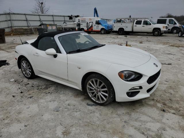  FIAT ALL MODELS 2020 Biały