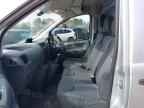 2014 PEUGEOT EXPERT 100 for sale at Copart GLOUCESTER