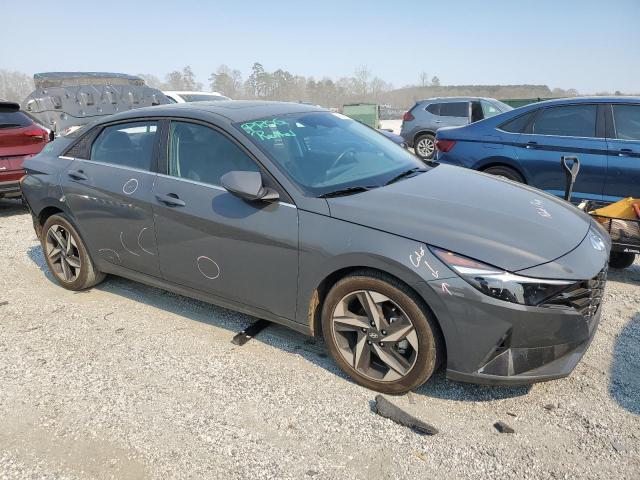  HYUNDAI ELANTRA 2023 Szary