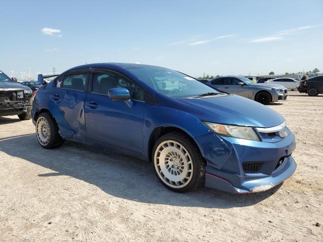  HONDA CIVIC 2015 Синий
