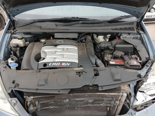 2007 KIA SEDONA TS
