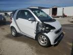 2015 Smart Fortwo Pure en Venta en Louisville, KY - Front End