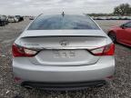 2014 Hyundai Sonata Se на продаже в Riverview, FL - Front End