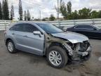 2018 Acura Rdx  for Sale in Miami, FL - Front End