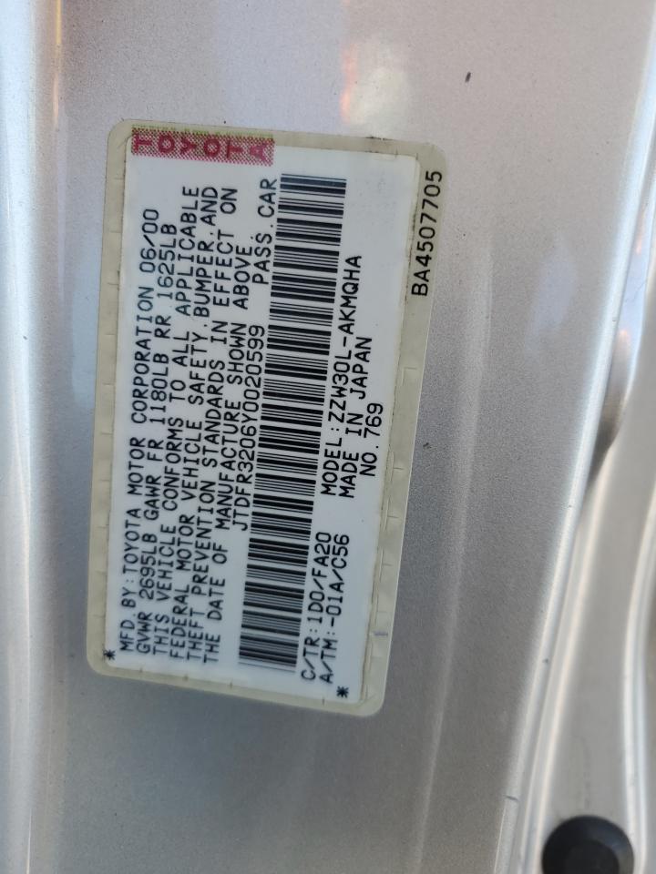 2000 Toyota MR2 - Image 14