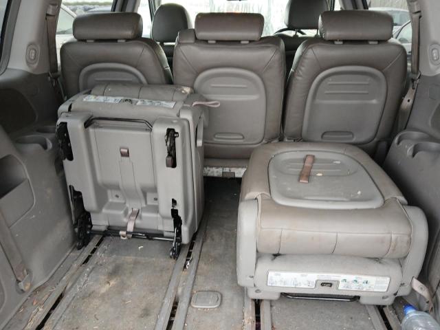 2007 KIA SEDONA TS