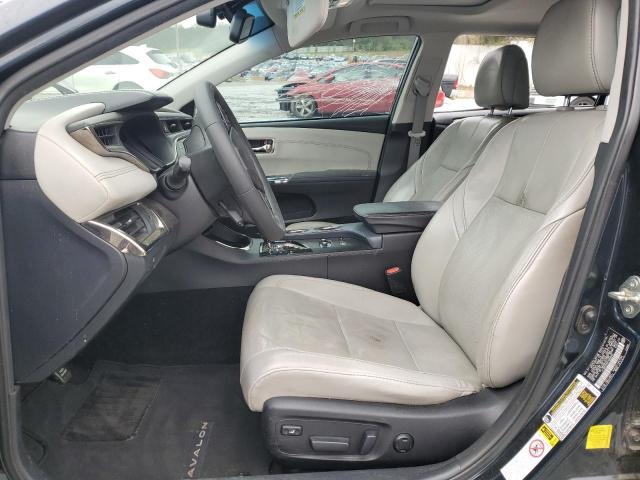 TOYOTA AVALON 2015 Blue