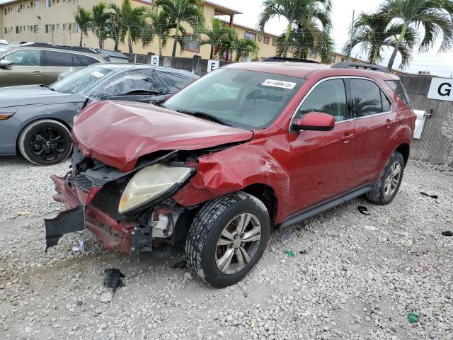  CHEVROLET EQUINOX 2015 Czerwony