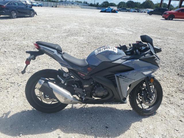 2024 Taiz Motorcycle