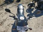 2003 BUELL BLAST P3 for sale at Copart SC - COLUMBIA