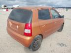 2005 KIA PICANTO LX for sale at Copart CORBY