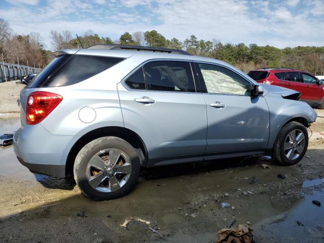  CHEVROLET EQUINOX 2015 Синий