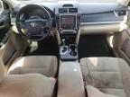 2013 Toyota Camry L for Sale in Madisonville, TN - Front End