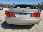 2005 Kia Optima Lx for Sale in Knightdale, NC - Rollover