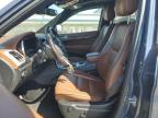 2020 Jeep Grand Cherokee Summit en Venta en Earlington, KY - All Over