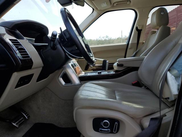  LAND ROVER RANGEROVER 2017 Charcoal