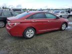 2013 Hyundai Sonata Hybrid na sprzedaż w Antelope, CA - Minor Dent/Scratches