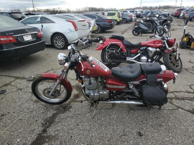 2002 HONDA CMX250 C