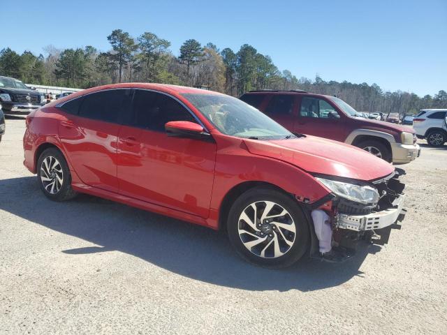  HONDA CIVIC 2018 Red