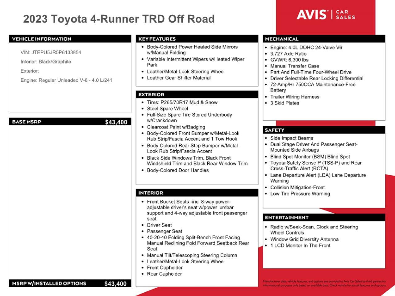 2023 Toyota 4Runner Se VIN: JTEPU5JR5P6133854 Lot: 41493584