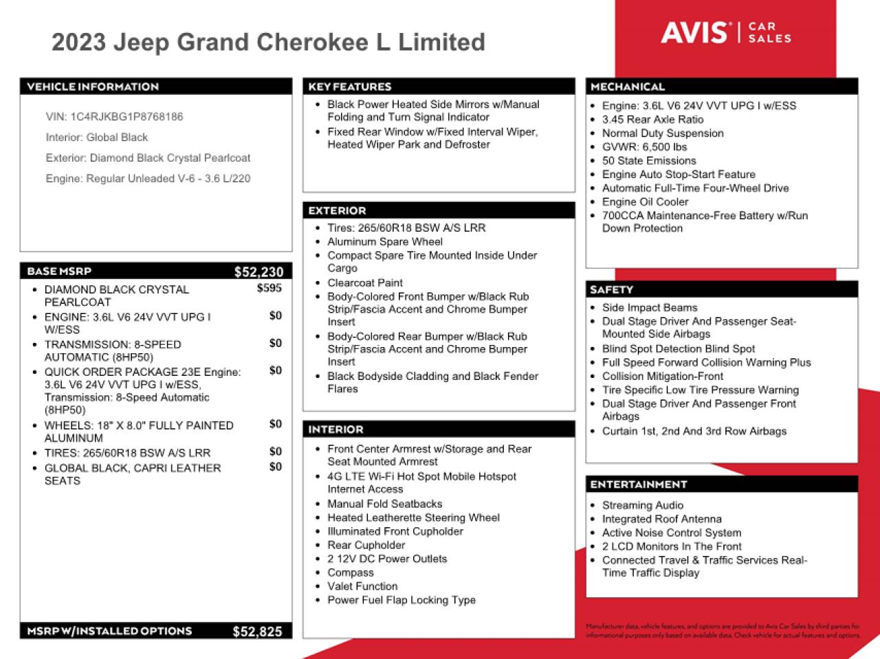 2023 Jeep Grand Cherokee L Limited VIN: 1C4RJKBG1P8768186 Lot: 49086814